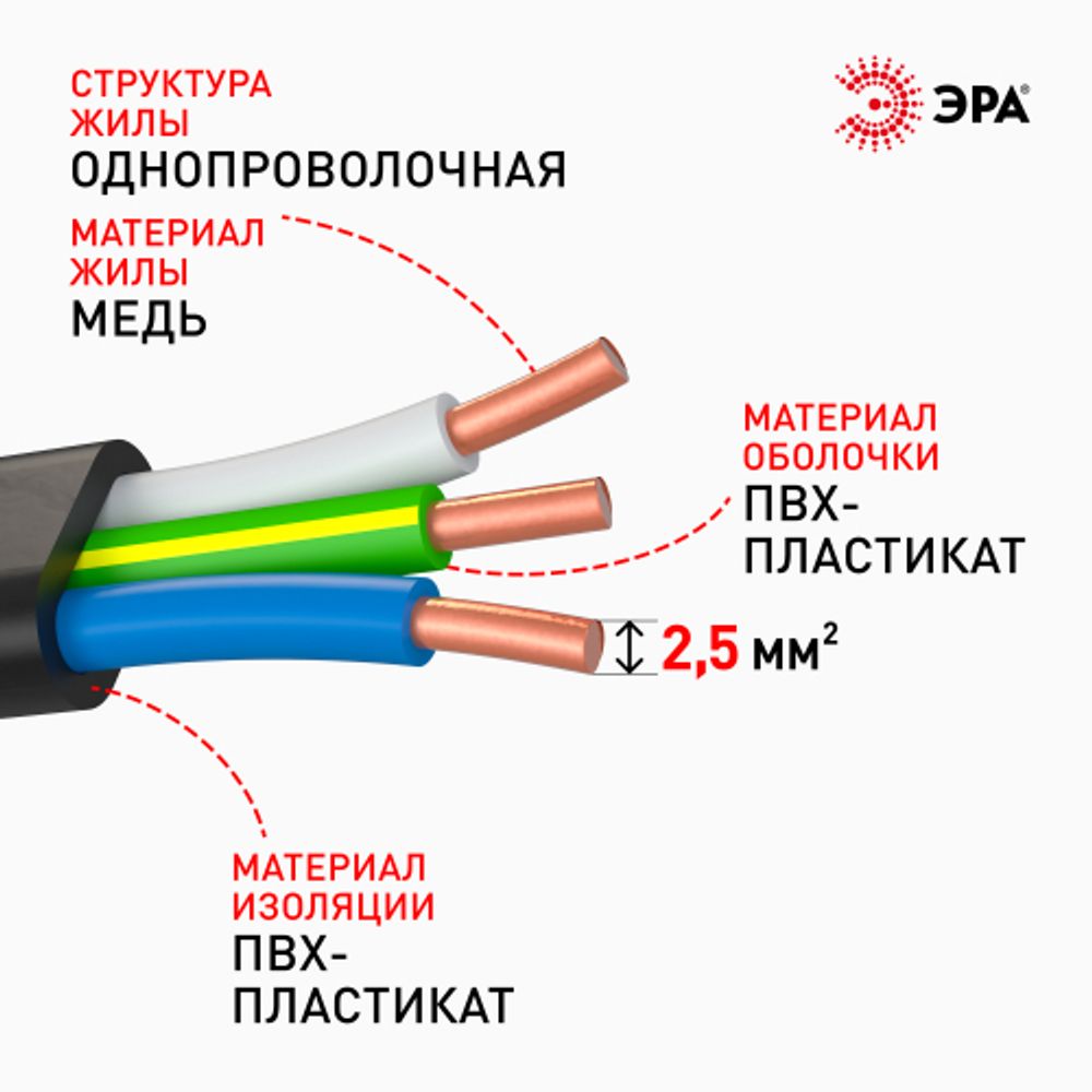 Кабель ЭРА ВВГ-Пнг(А) 3х2,5(N,PE) 100м | Кабель ВВГ-Пнг(А)