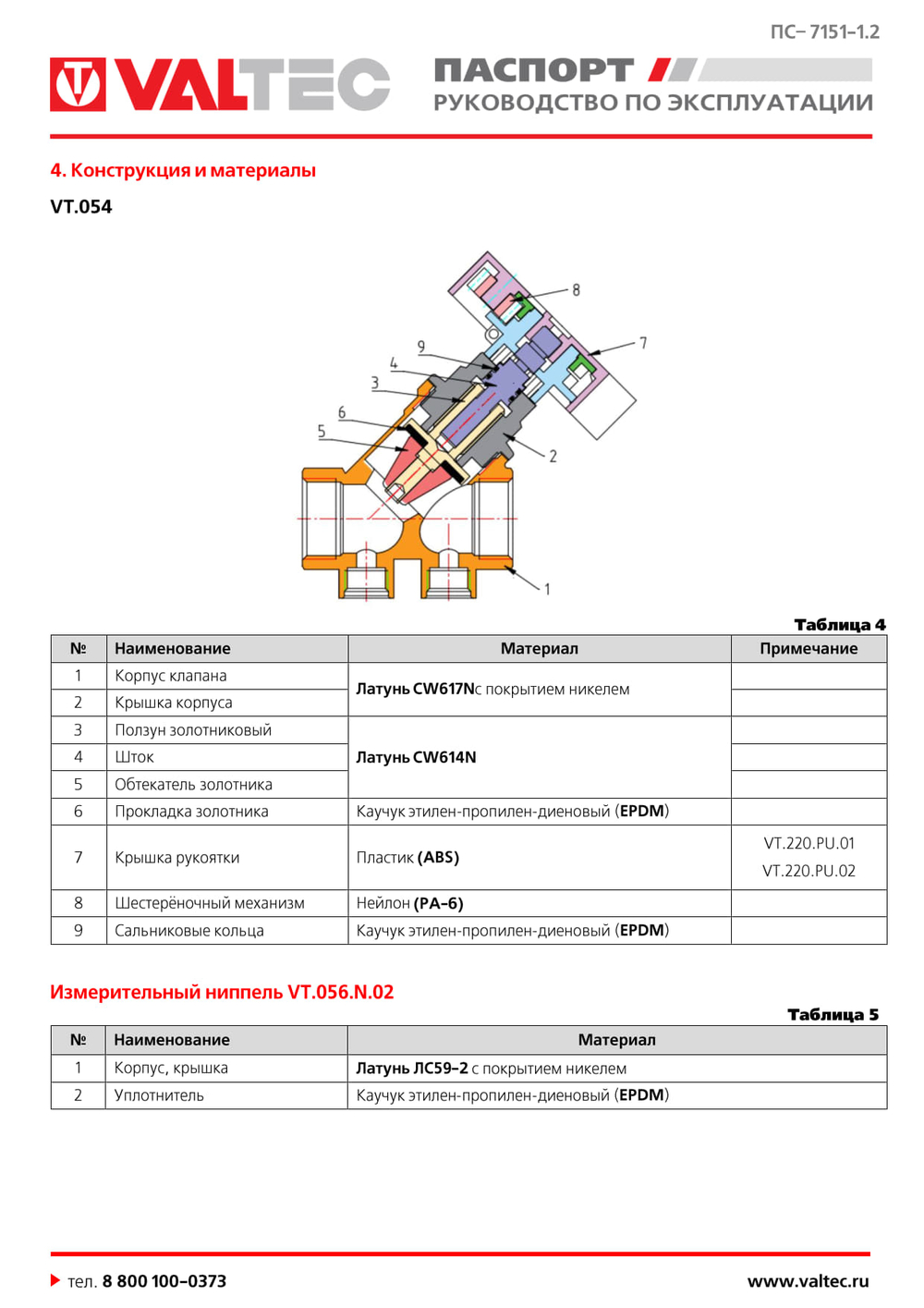 Балансировочный клапан 1/2" Valtec VT.054.N.04
