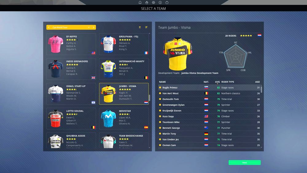 The Cycling Bundle 2021 (для ПК, цифровой код доступа)