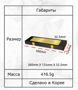 Коробочки для хранения оснасток EQ