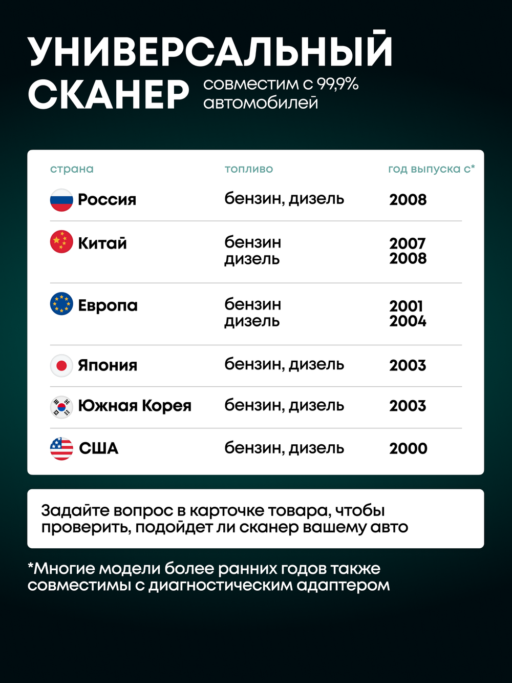 Rokodil ScanX Pro