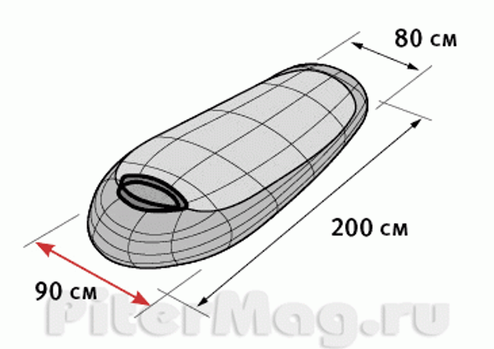 Спальный мешок Alexika Forester Compact правый