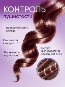 Набор для кудрявых волос
