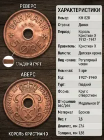 Дания 5 эре, 1927 - 1940