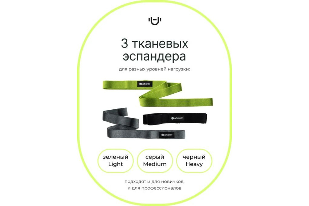 Набор тканевых нескользящих эспандеров Urbanfit (3 шт)