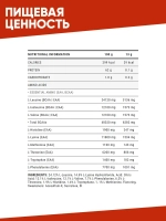 Premium EAA