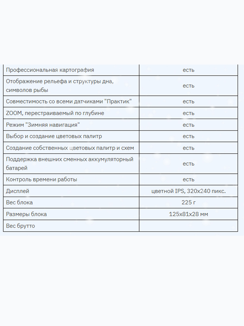 Эхолот "Практик 8 PRO Wi-Fi"(подключение к приложению "Мой Практик")