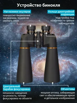 Бинокль Levenhuk Bruno PLUS 25x70 с центральным барабаном фокусировки