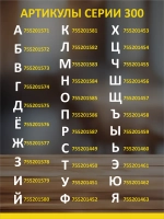 Буквы из пластика на стену