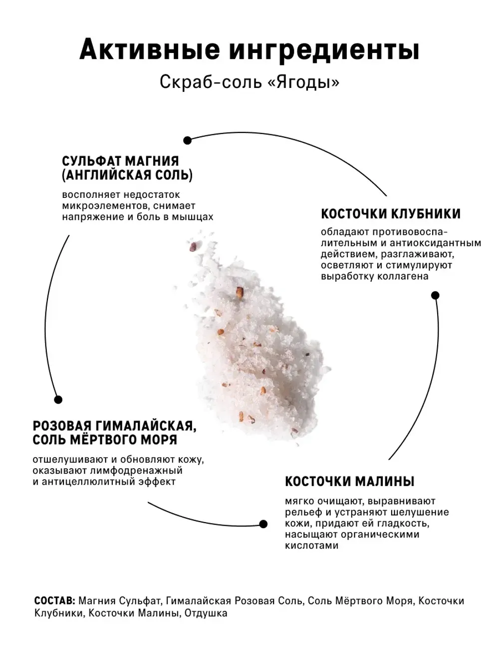 Набор солей-скрабов для тела (Лес, Ягоды) БАНЯ  The Act Body Salt Scrubs Set