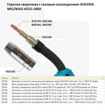 Горелка сварочная с газовым охлаждением HUGONG MIG/MAG HG15-180А-4м. / MIG Torch HG15-4m.