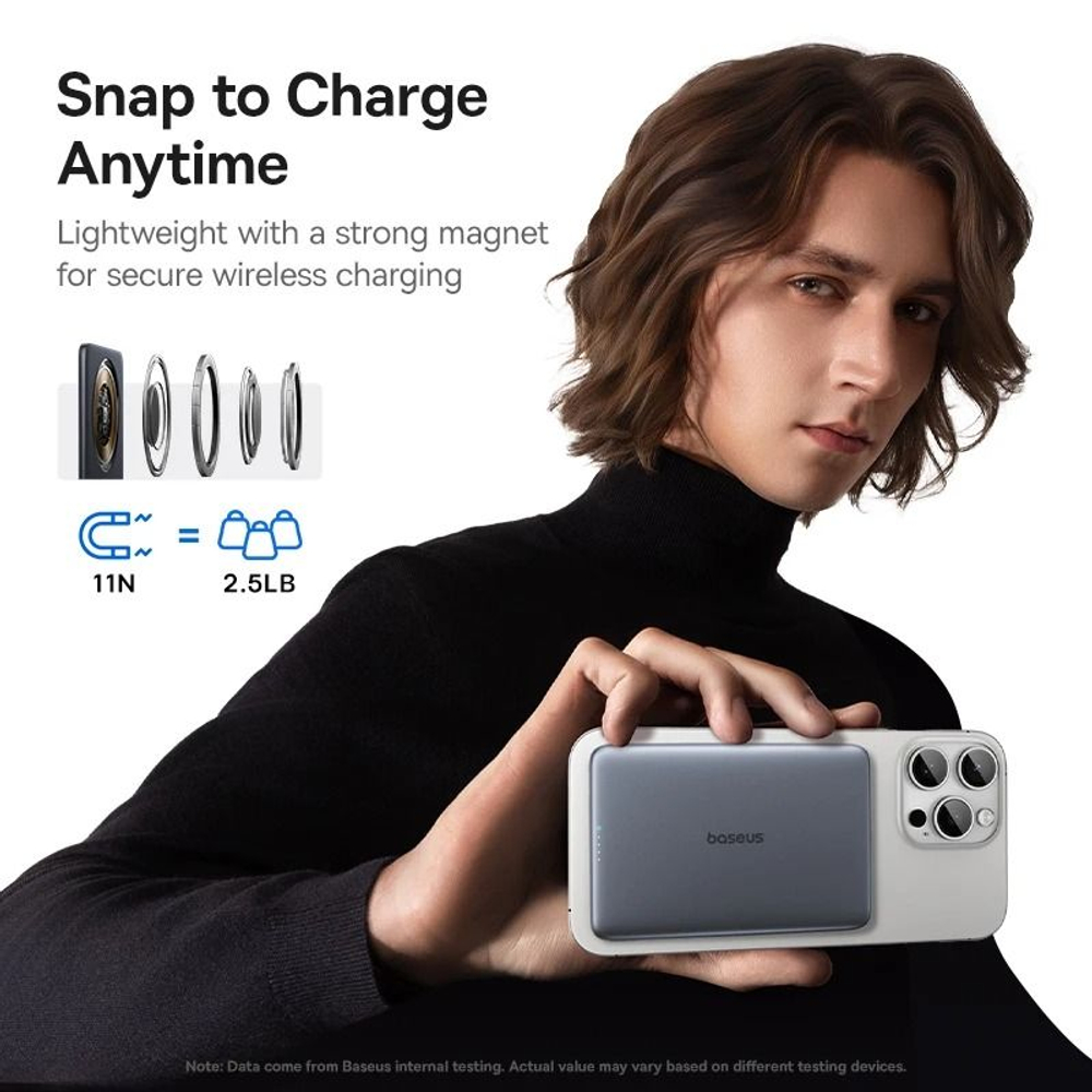 Внешний аккумулятор с магнитом повербанк PowerBank 5000mAh 20W чёрный Magnetik Mini BASEUS РРСХМ20