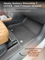 Передние автомобильные коврики ЭВА с бортами для Geely Galaxy Starship 7 (24-н.в.)