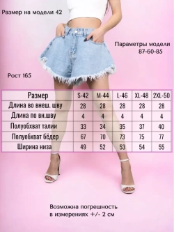 Шорты джинсовые