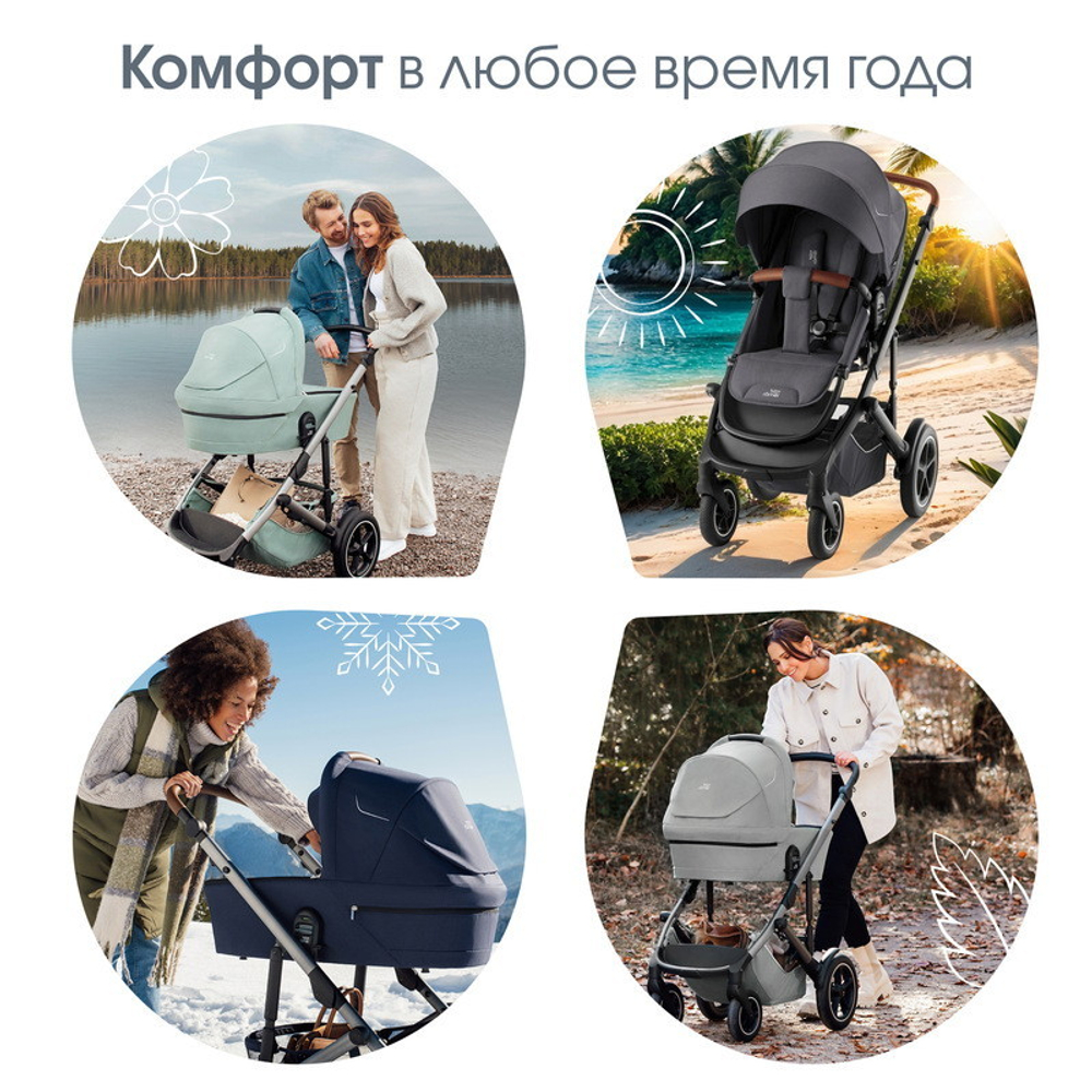 Коляска 3 в 1 Britax Roemer Smile 5Z и автокресло Baby-Safe PRO LUX Warm Caramel Midnight Grey