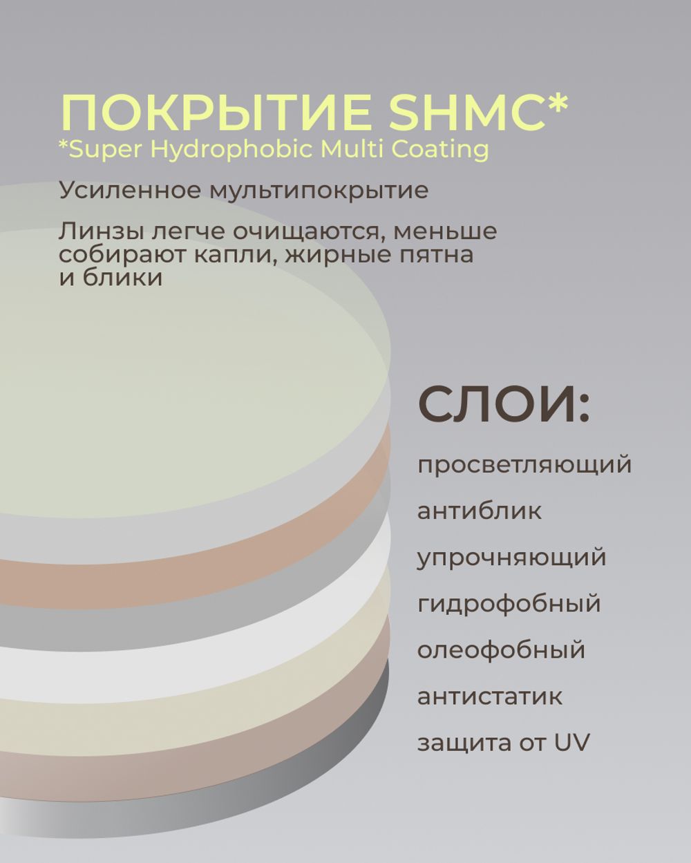 Линза Corlinz High 1.67 ASP Pro для высоких диоптрий