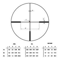 Прицел Vector Optics Continental X8 1-8x24 SFP FIBER HUNTING LPVO ED (SCOC-51) - схема сетки с размерами и таблицей