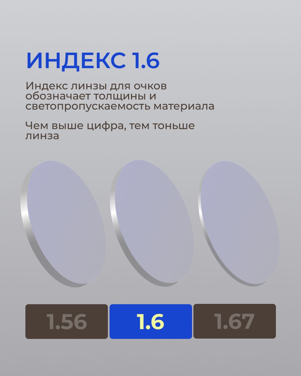 Полимерная линза Synchrony by Zeiss Single Vision AS Blue 1.6