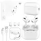 Гарнитура EW51 Bluetooth HOCO белая (c шумоподавлением)