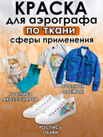 Краска для аэрографа по ткани «Тёмно-жёлтая»