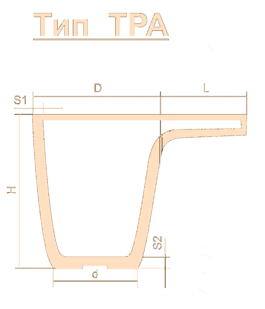Тигель TPA 2000 L2 Lн=200в pirom Тигель TPA 2000 L2 Lн=200в pirom
