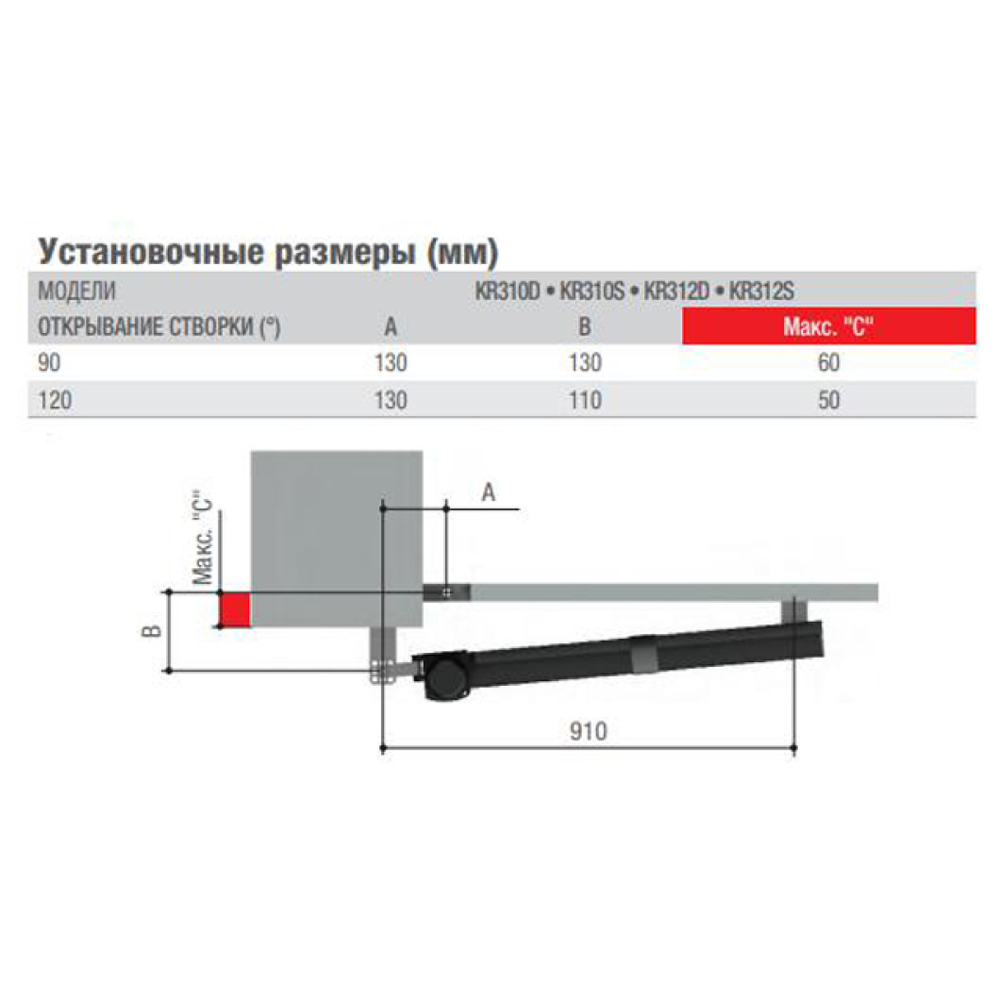 KR310 RC combo KIT Комплект автоматики размеры