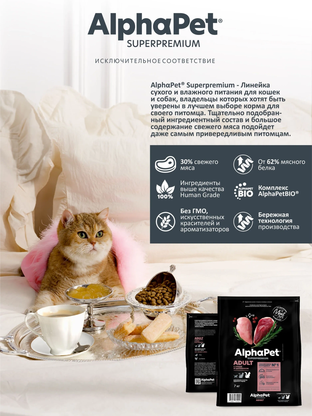 Сухой полнорационный корм с уткой и цыпленком для кошек и котов крупных пород AlphaPet Superpremium 7 кг