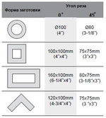 Пила монтажная INGCO COS35538 355х25,4 мм 2,35 кВт