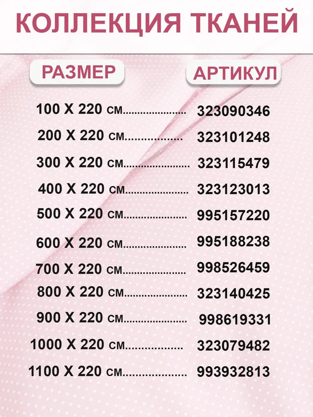 Отрез 800х220 см ткань для рукоделия "Соцветие" Сказка перкаль