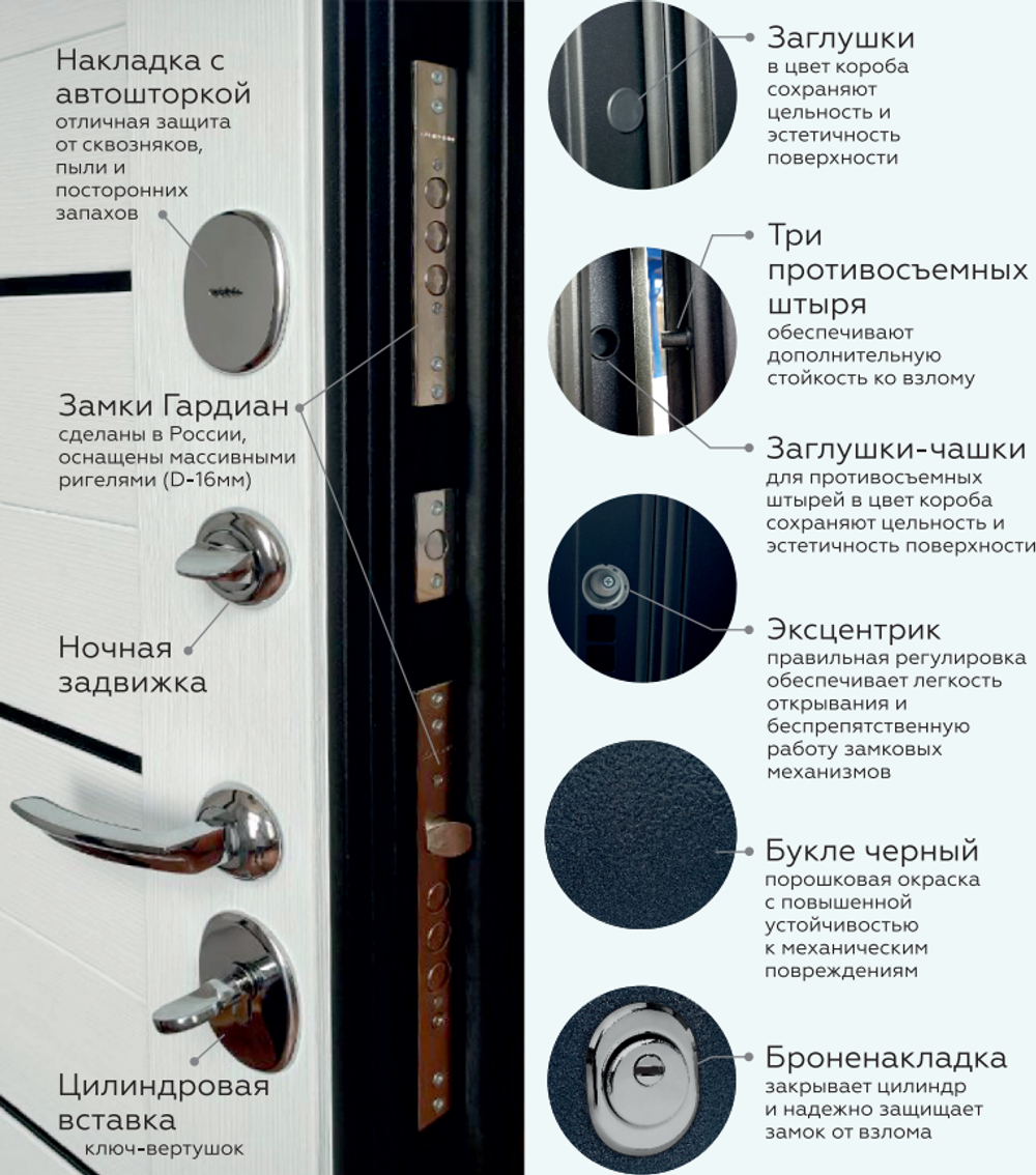 Эксперт П — ЗЕРКАЛО Дуб Каменный
