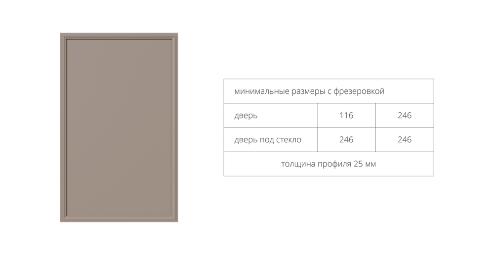 Мирель