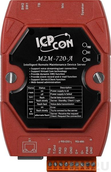 M2M-720-A