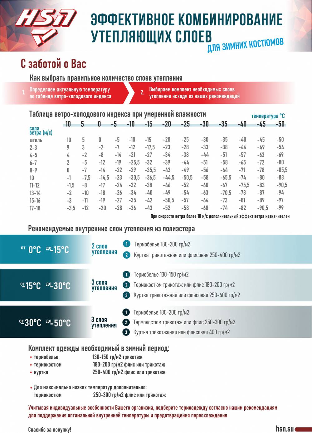 Костюм-поплавок мужской демисезонный "Angler" -20, hardguard, черный (красные молнии), ХСН