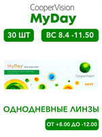 Однодневные контактные линзы MyDay daily disposable (уп. 30 линз)
