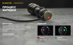 Фонарь Armytek Predator Pro Max Magnet USB Белый