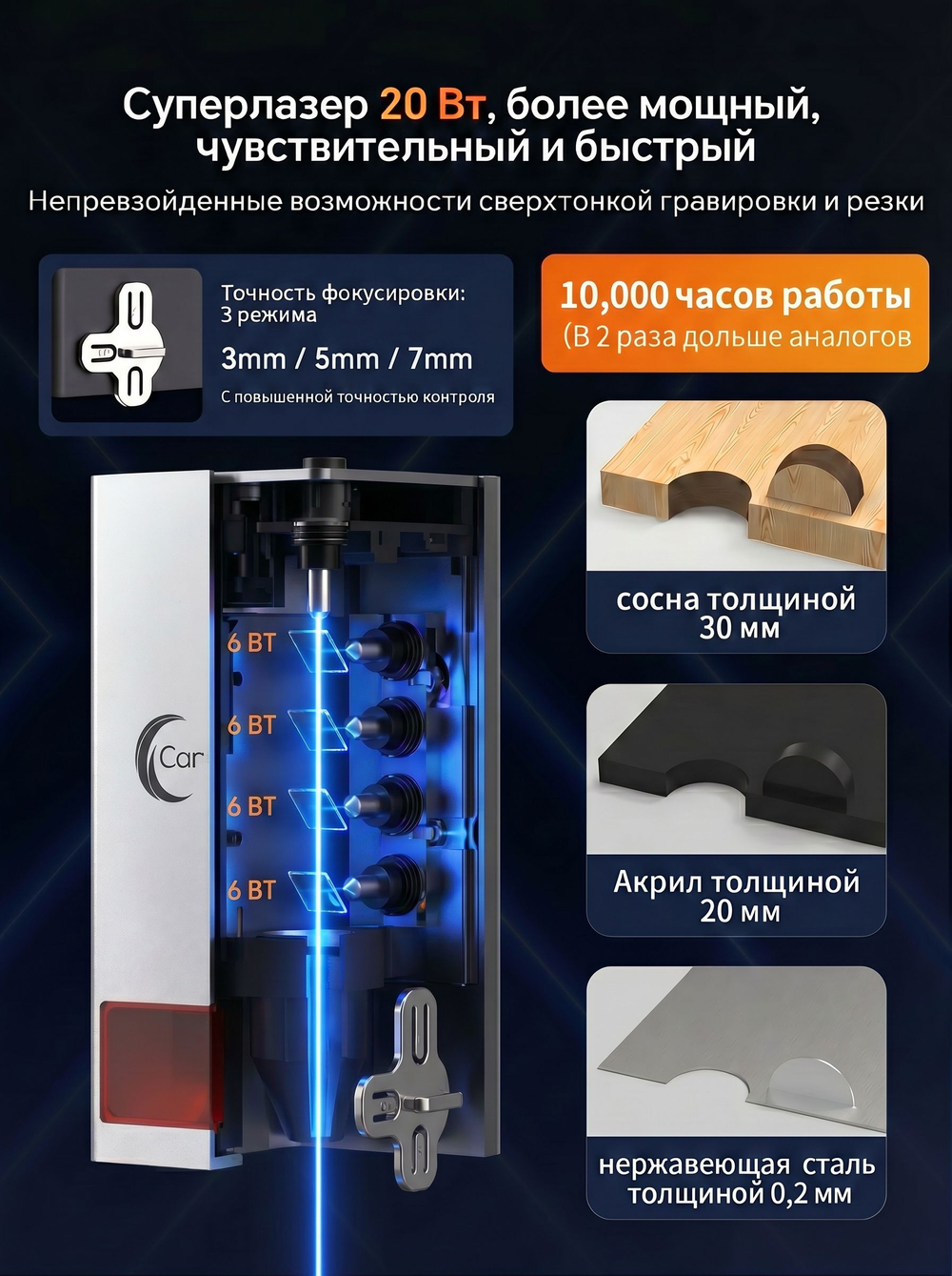 Carverall JL9-20W Лазерный гравировальный станок/С воздушным насосом и усилителем высоты