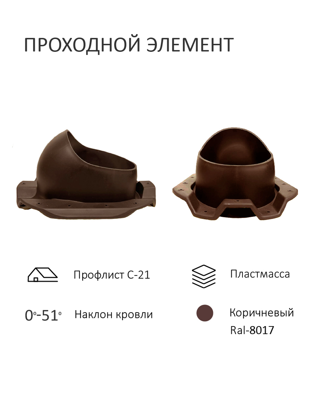 Комплект активной вентиляции: Вентиляционный выход изолированный D125/160 утепленный высота H=700 мм, проходной элемент PROF-21 для металлопрофиля кровельного профнастила С21, ротационная вентиляционная турбина Ø 160 мм серия Twister, переход на канализационную трубу D110 с вентиляционного выхода 125/160 без уплотнения, черный