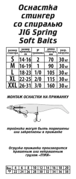 Оснастка стингер со спиралью Vido Craft Jig Spring Soft Baits