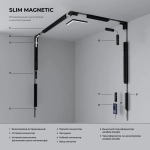 Slim Magnetic Шинопровод встраиваемый белый 3м 85128/00