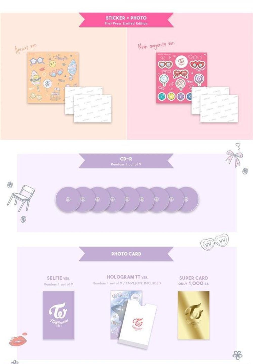 [Альбом] TWICE - TWICEcoaster : LANE 1