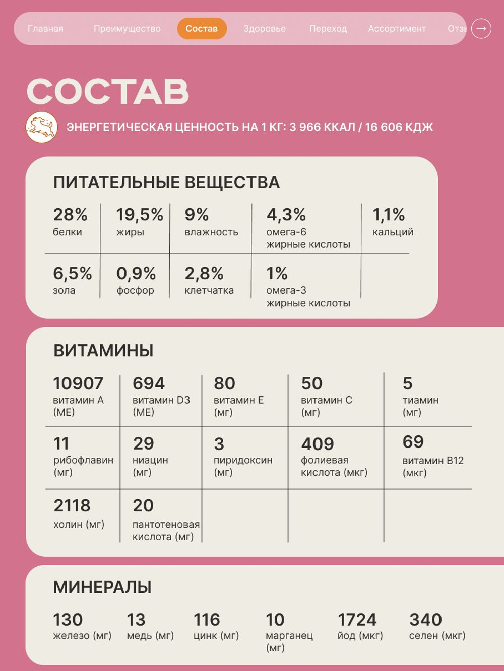 Корм сухой для взрослых собак породы Йоркширский терьер, с индейкой, 800 гр, QUATTRO