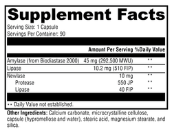 PanXyme pH™ 90 Capsules