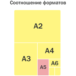 Папка для тетрадей 1 отделение А5 ArtSpace "Shuttle", пластик, на липучке