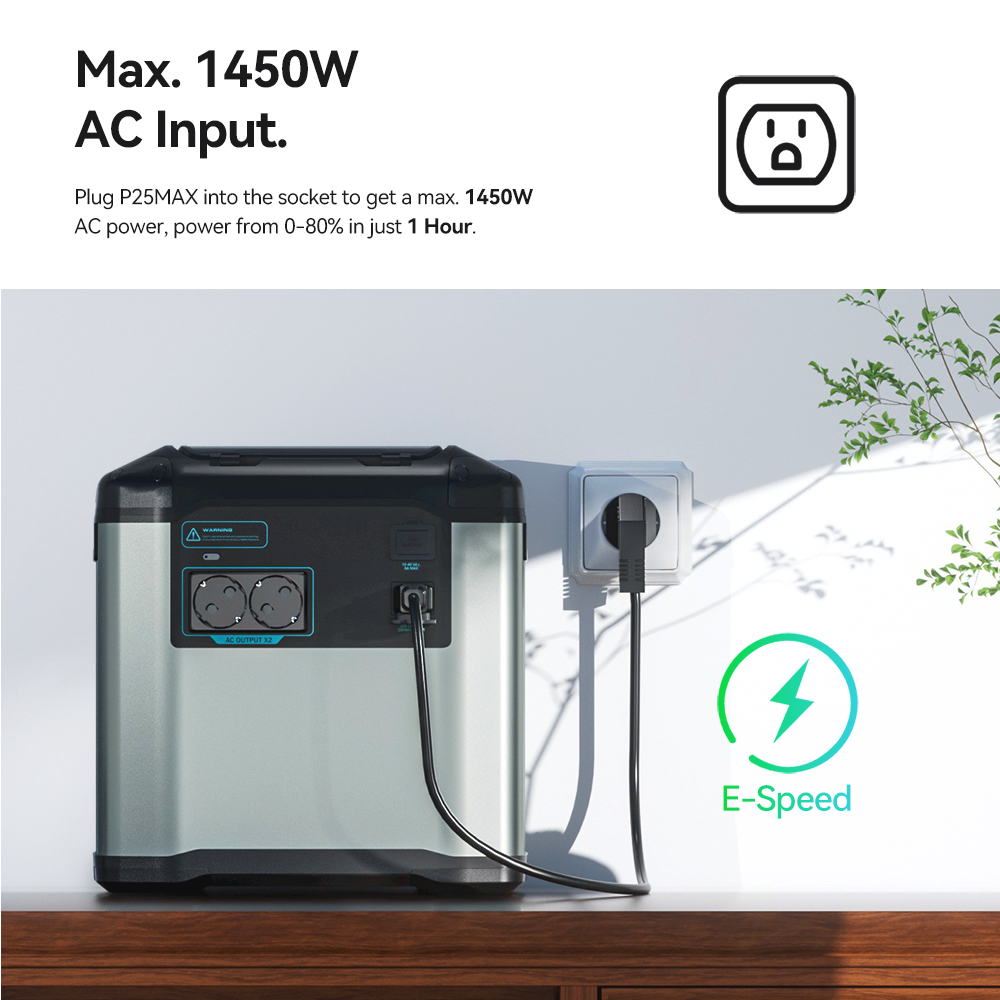 Электростанция портативная 1935WH 537600mAh 2200W P25MAX Flashfish