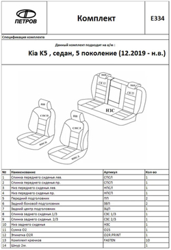 Чехлы на сиденья Киа К5 седан 5 пок. (2019-2022)