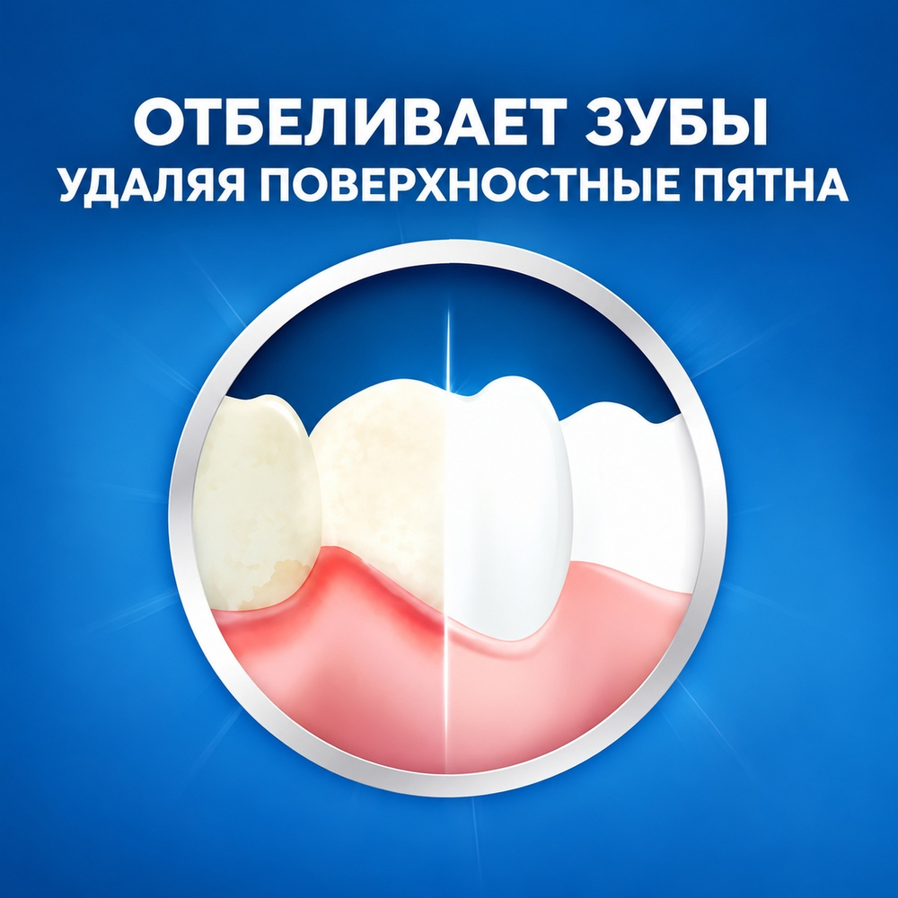 Crest Pro-Health Gum Detoxify Plus