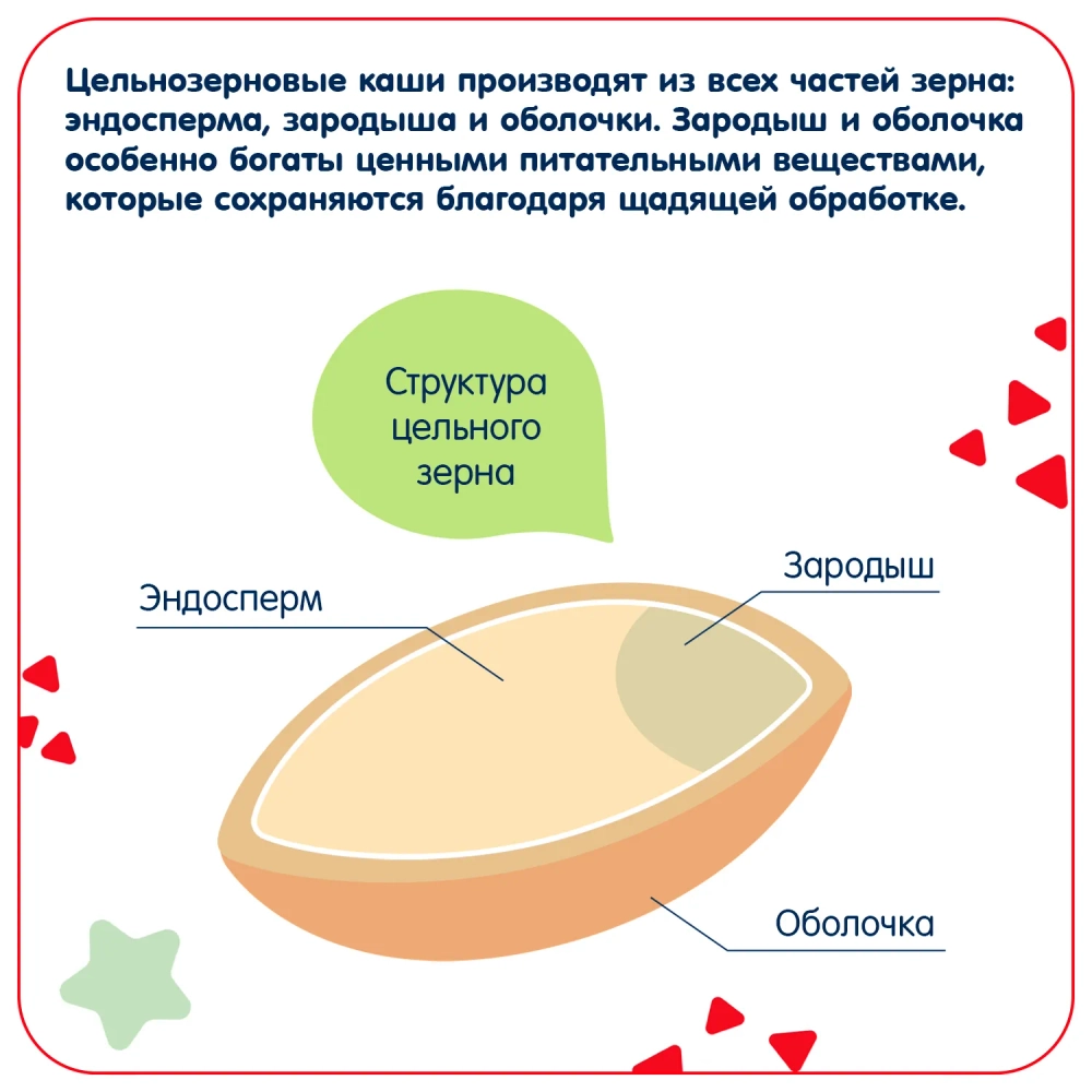 Каша Fleur Alpine безмолочная пшенично-овсяная с кусочками банана и яблок 175г с 10 мес