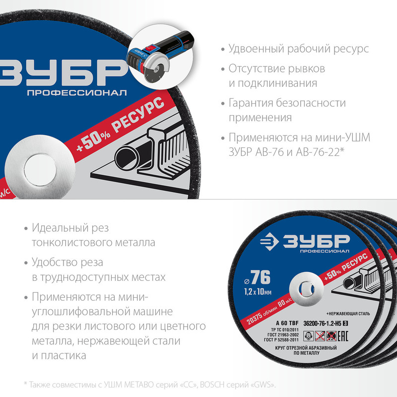 ЗУБР 76 x 1.2 x 10 мм, 5 шт, для мини УШМ, ″AB-76″, набор кругов отрезныx по металлу, Профессионал (36200-76-1.2-H5)