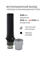 Комплект активной вентиляции: Вентиляционный выход изолированный D125/160 утепленный высота H=700 мм, проходной элемент ТР-87/К для скатной кровли металлочерепицы Каскад, ротационная вентиляционная турбина Ø 160 мм серия Twister, переход на канализационную трубу D110 с вентиляционного выхода 125/160 без уплотнения