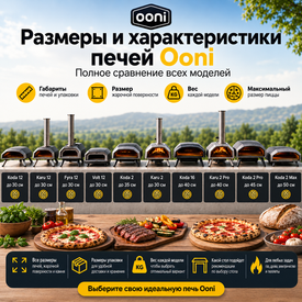 Размеры печей Ooni – сравнение всех моделей Koda, Karu, Volt и Fyra